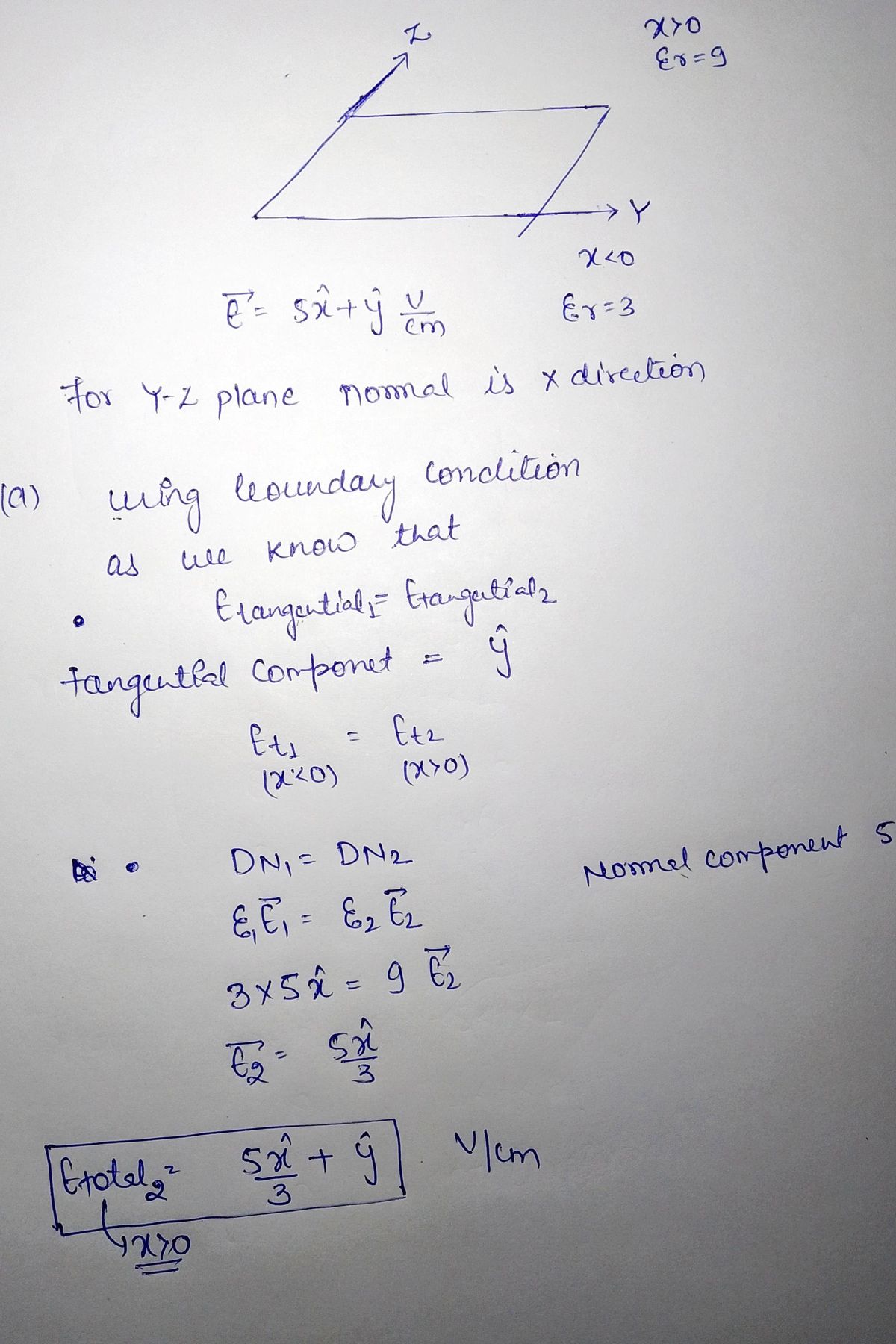 Electrical Engineering homework question answer, step 1, image 1